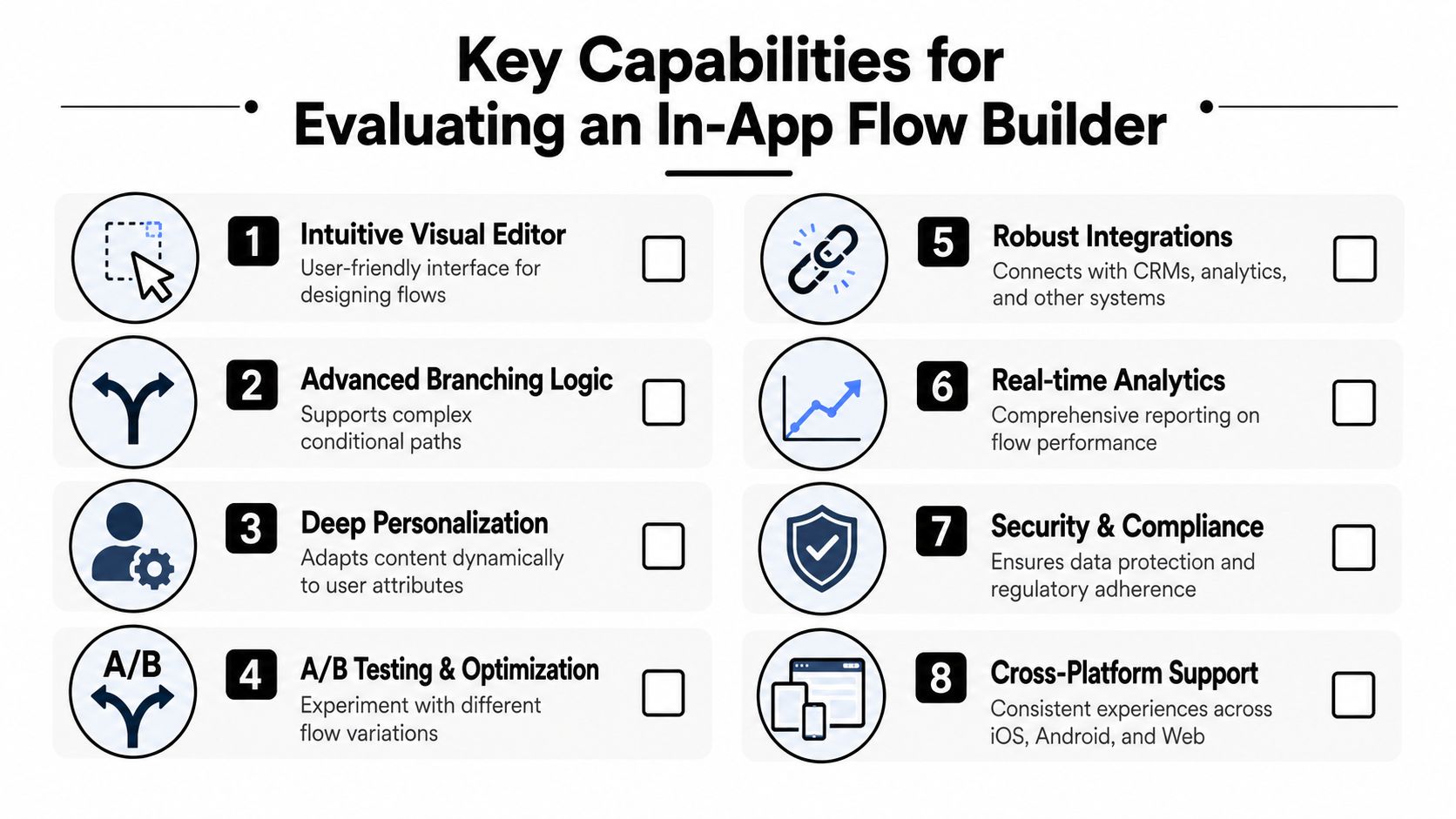 A checklist highlighting eight key capabilities for evaluating an effective in-app flow builder for software development.