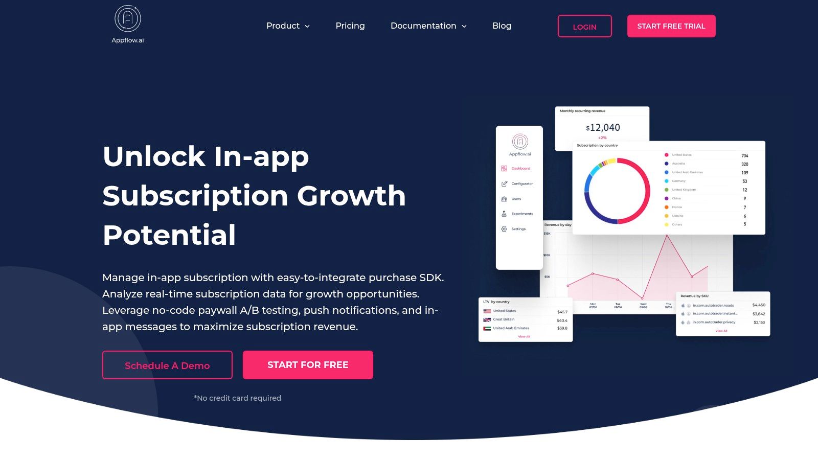 Appflow.ai