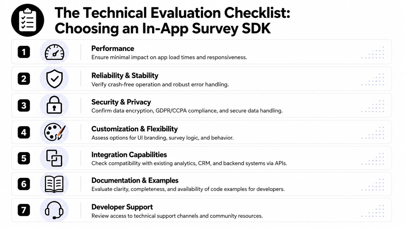 A seven-point technical evaluation checklist for selecting an in-app survey software development kit for mobile applications.